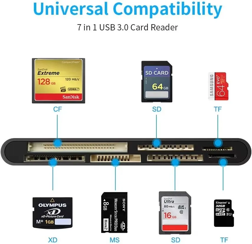 Все в одном внешняя USB3.0 Множественная карта камеры SD TF CF XD MS считыватели карт памяти с интерфейсами типа A и C