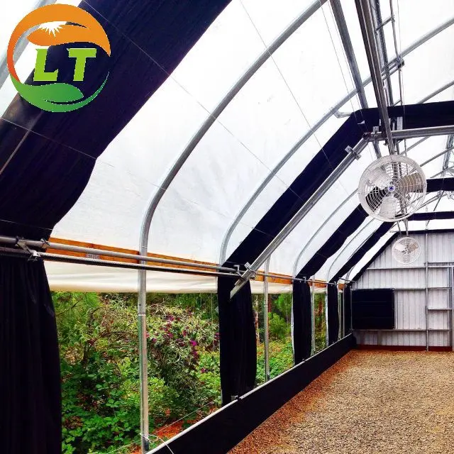 Good shading effect heat preservation can be automatically adjusted system blackout greenhouse