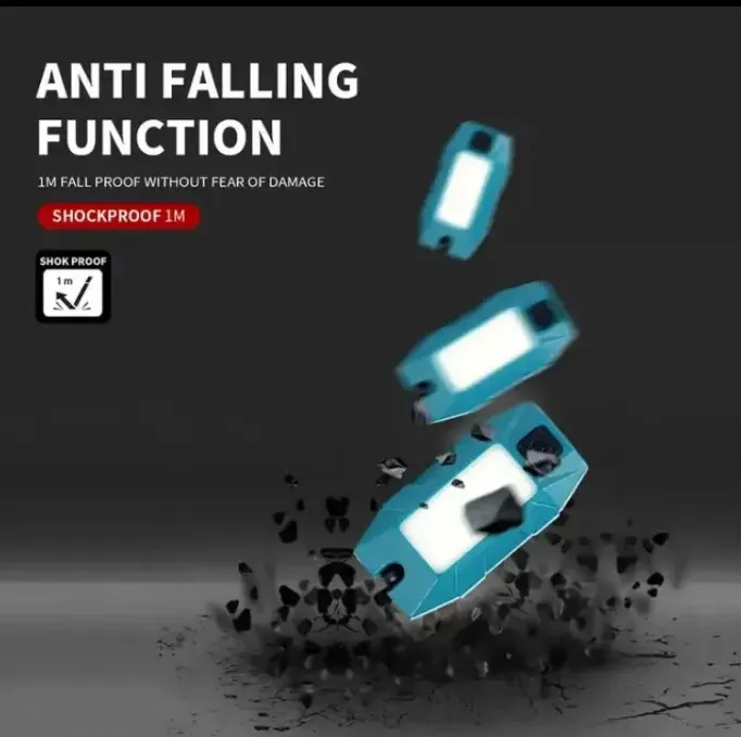 Wholesale Portable COB USB Rechargeable Button Switch Head Light IPX4 Waterproof Mining Headlamp Hat Light