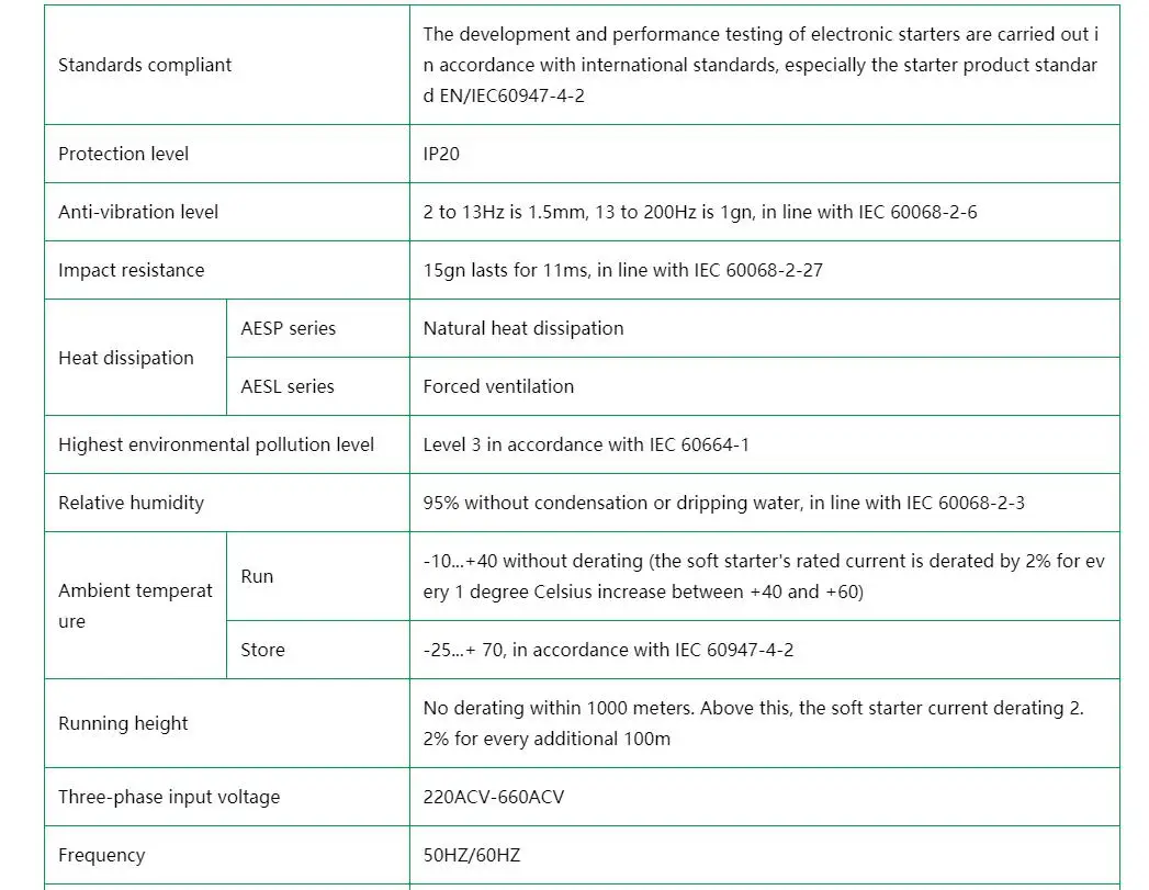 600KW Single Phase Intelligent Softstarer Magnetic Intelligent Softstarer