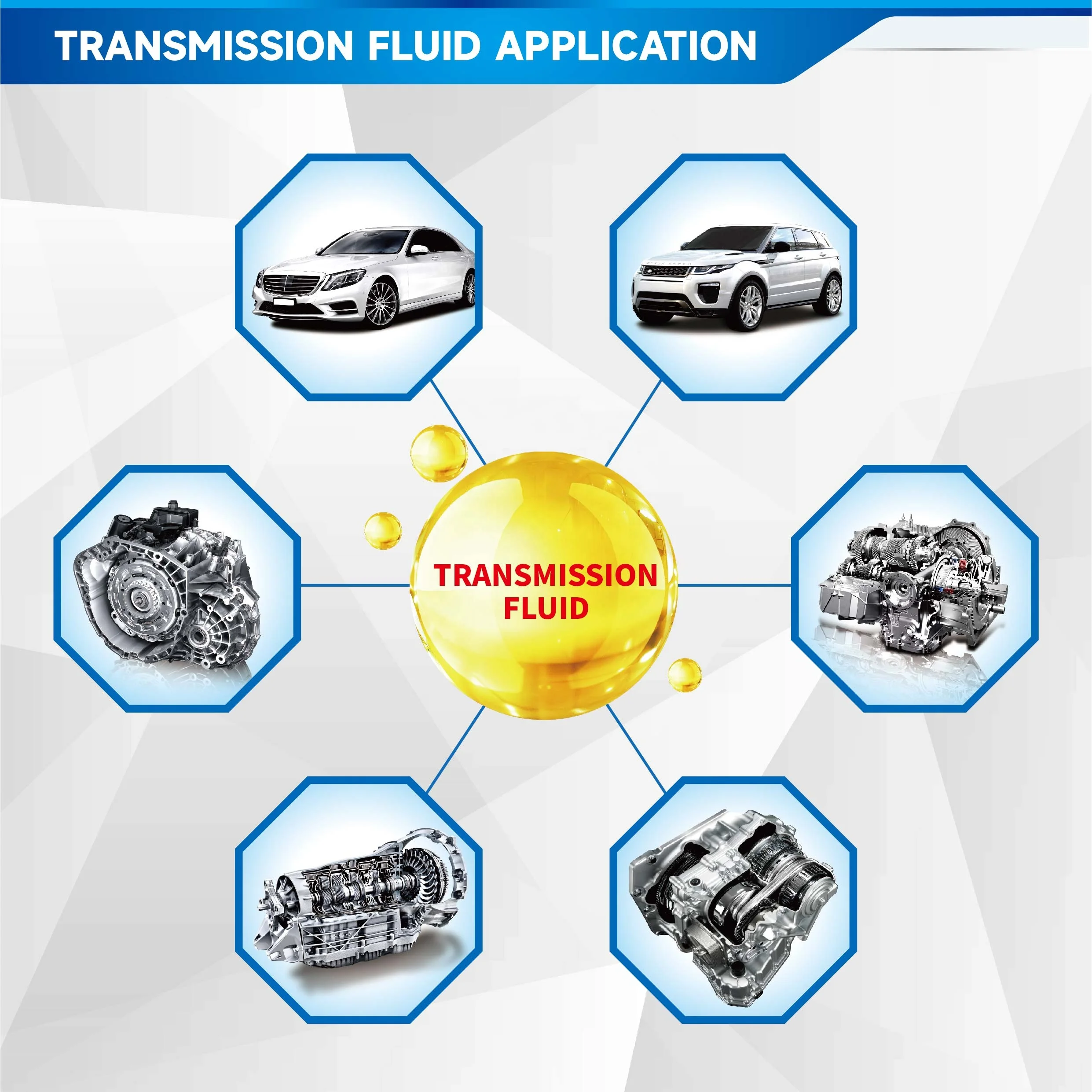 DCTF-DW7 automatic transmission fluid 1L, Wet Double Cluth Transmission Fluid for Porsche Audi Nissan