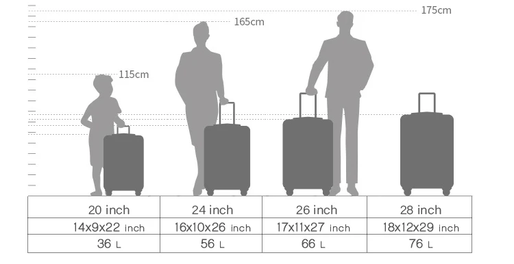 Wholesale OEM Custom Spinner PC Luggage Carry on Cabin Girl Trolly Travel Bags Suitcase Luggage Set with Usb Port and Cup Holder