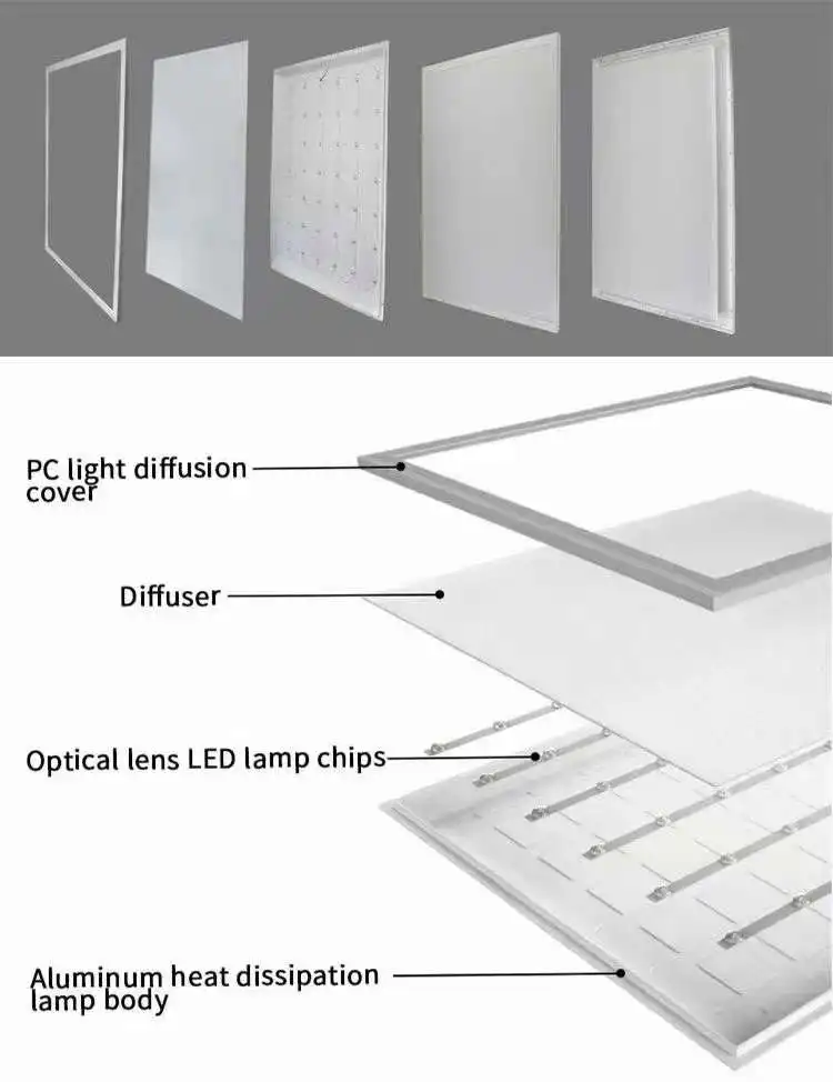 Factory Price 600*600 Rimless Surface Led Flat Panel Square Led Panel Light Slim Backlit Light Panel