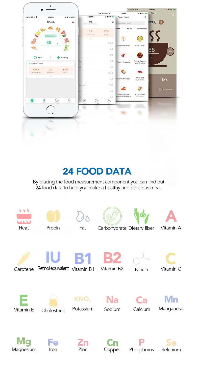 Smart food nutrition digital calorie counter 5kg 11lb electric diet facts food scale with app calories calculator