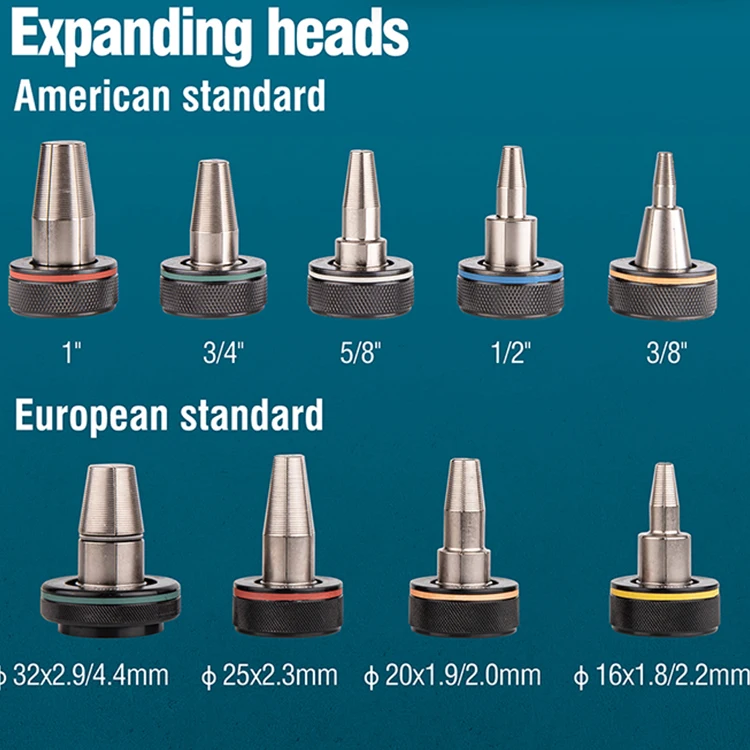 ZUPPER ME-1225 Plumbing Tube Pipe Expander Tool Propex Pro Pex Expansion Tool Set