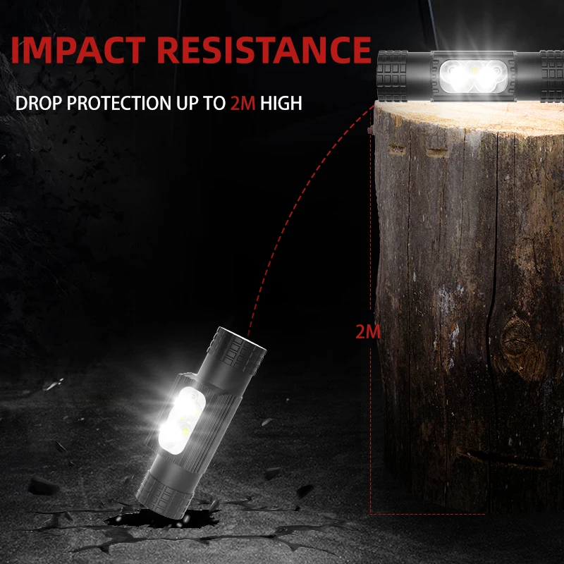 Camping Hiking Rechargeable Bright Headlamp Waterproof Custom Laser Logo Aluminum Headlamps Led