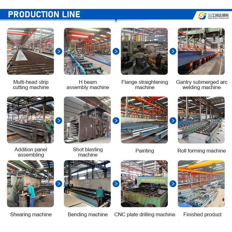 Factory Directly Supply Steel Shade Structures Car Shelter Design Roofing Engineering Steel Structure Workshop