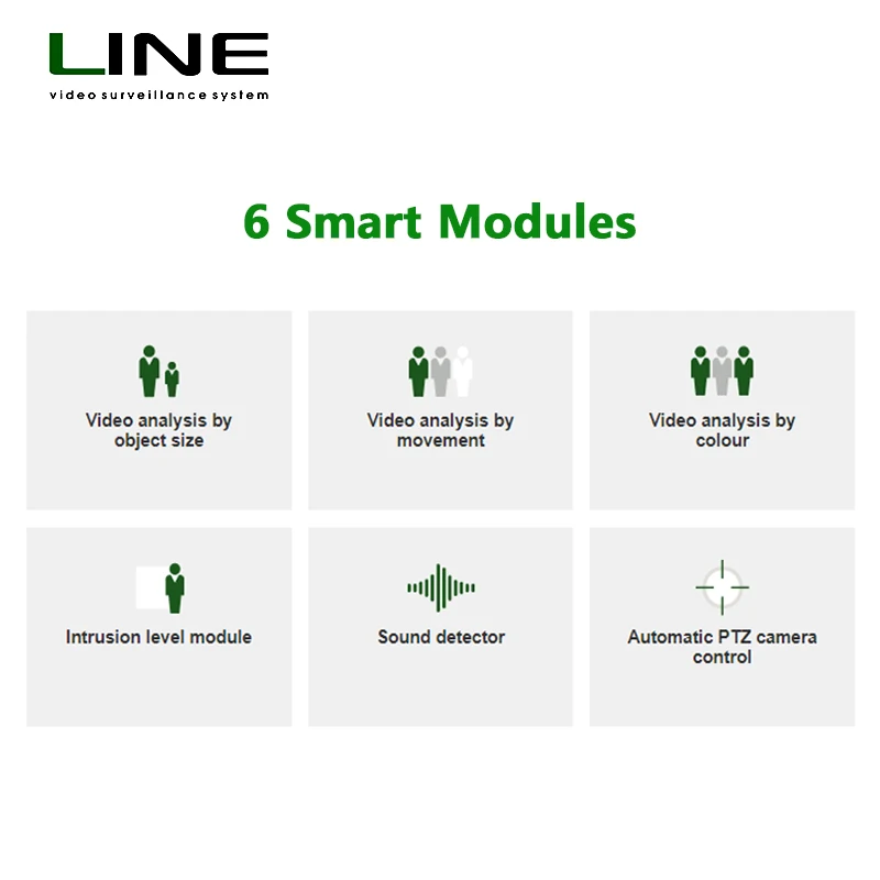 Hotel management system monitoring network software operating system Mac for office/library/school monitoring system