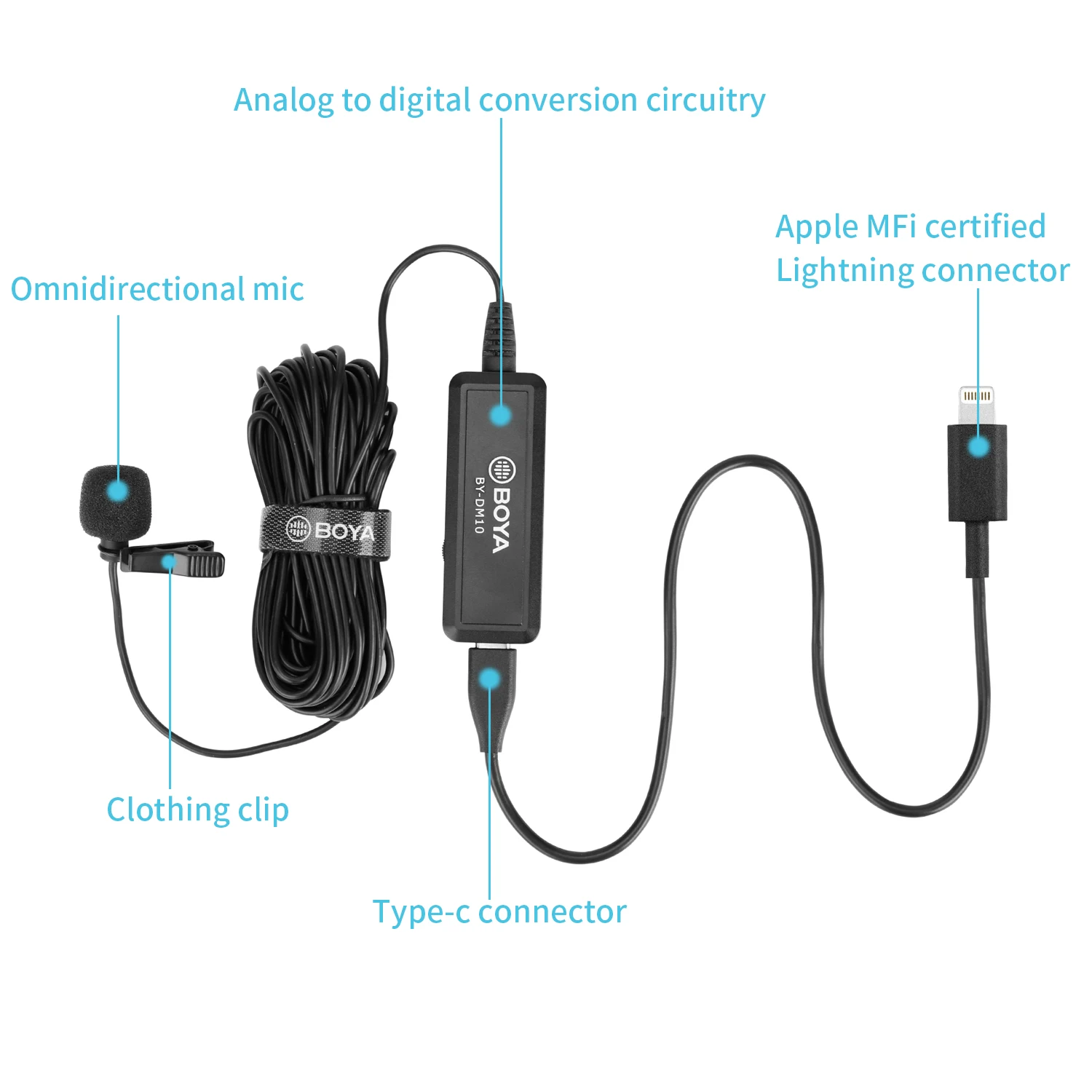 BOYA BY-DM10 Lapel Microphone Portable Lavalier Wired Mic 3.5mm Jack USB Output Cables for iPhone iPad MAC PC