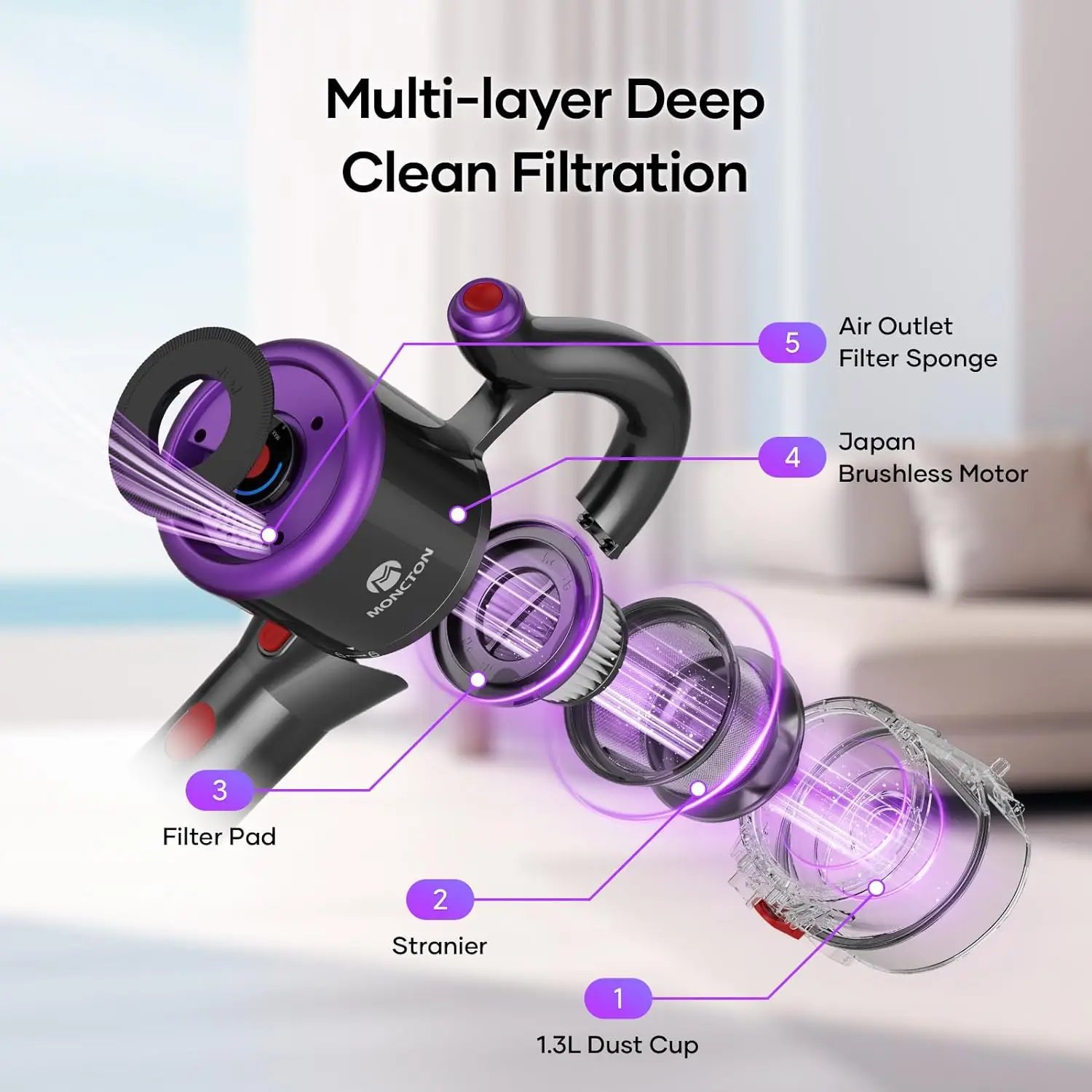 Logo Color customization LANJI W15 OEM Vertical Bagless Cordless Powerful Battery Stick Handheld Vacuum Cleaner
