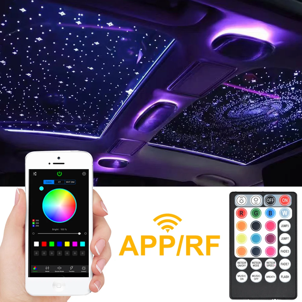 16W RGBW Twinkle Fiber Optic Light Kit With Bluetooth Control For Starry Sky Ceiling