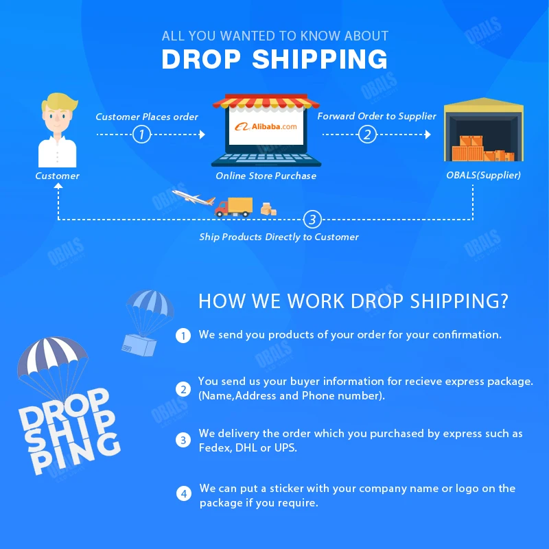 Ruban Led Light Square Led Foco de aluminio, Lights Interior Rail Luz de punto llevada antideslumbrante