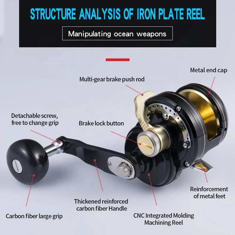 High-Speed Full Metal Drum Reels for Saltwater Fishing New Jigging Reel with 30kg Drag Power for Spinning Trolling in Rivers