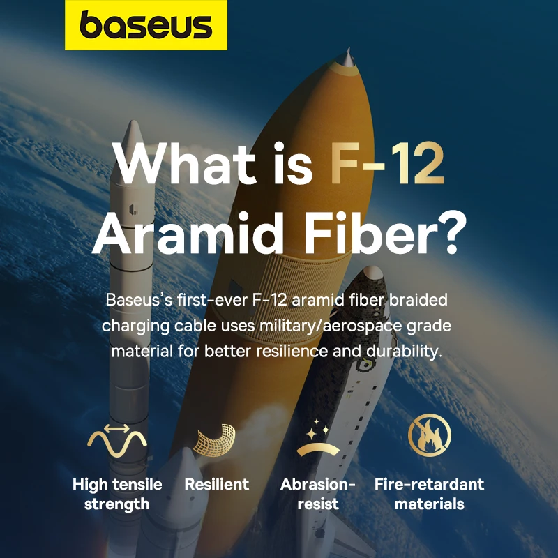 Baseus Type C to iP 20W 1m Unbreakable Series Fast Charging Data Cable