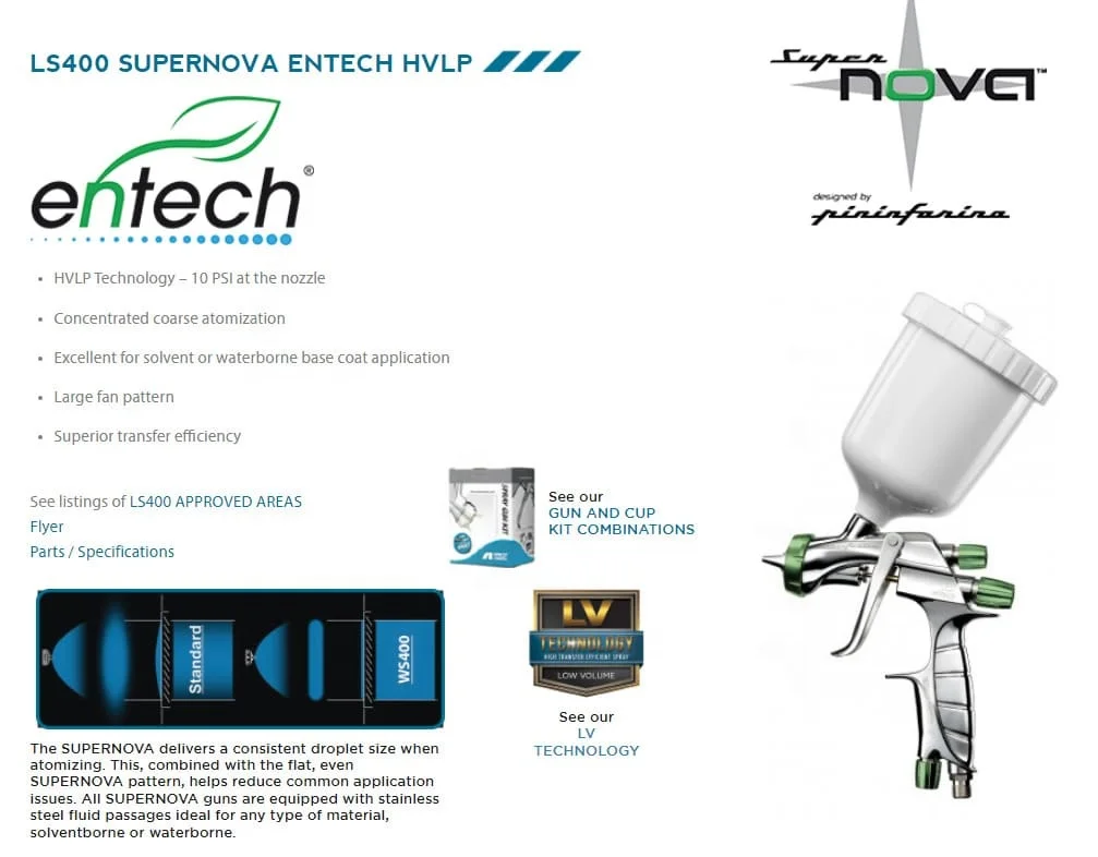 Best Quality High atomization LS400 HVLP Paint Gunswithout hard case HVLP spray gun electrostatic painting spray gun