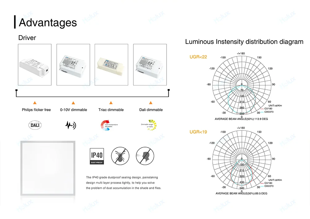 Modern Office Aluminum Enec Ce Cb 620x620 60x60 40w Square Led Backlit Commercial Lighting Panel