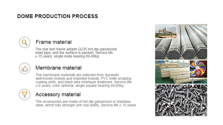Waterproof Round Geodesic Dome Tents Glamping