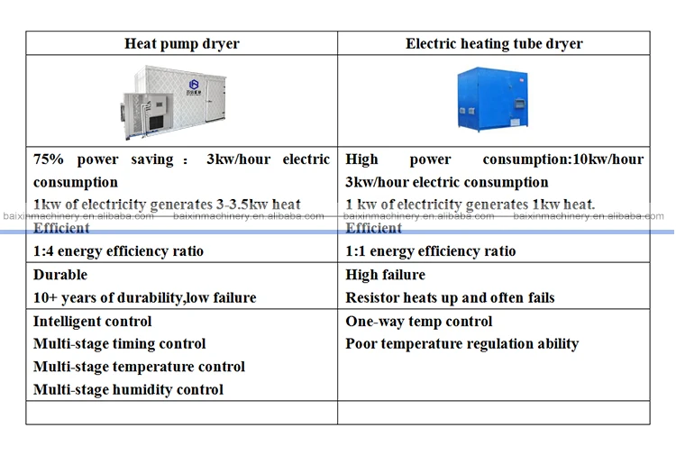 heat pump dryer  (17).jpg