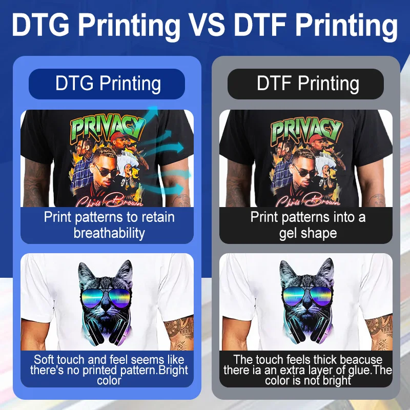 SHENLAN manufacturer direct selling 9 color four i3200 printhead dtf and dtg printer for garments,tshirt,jacket,pants