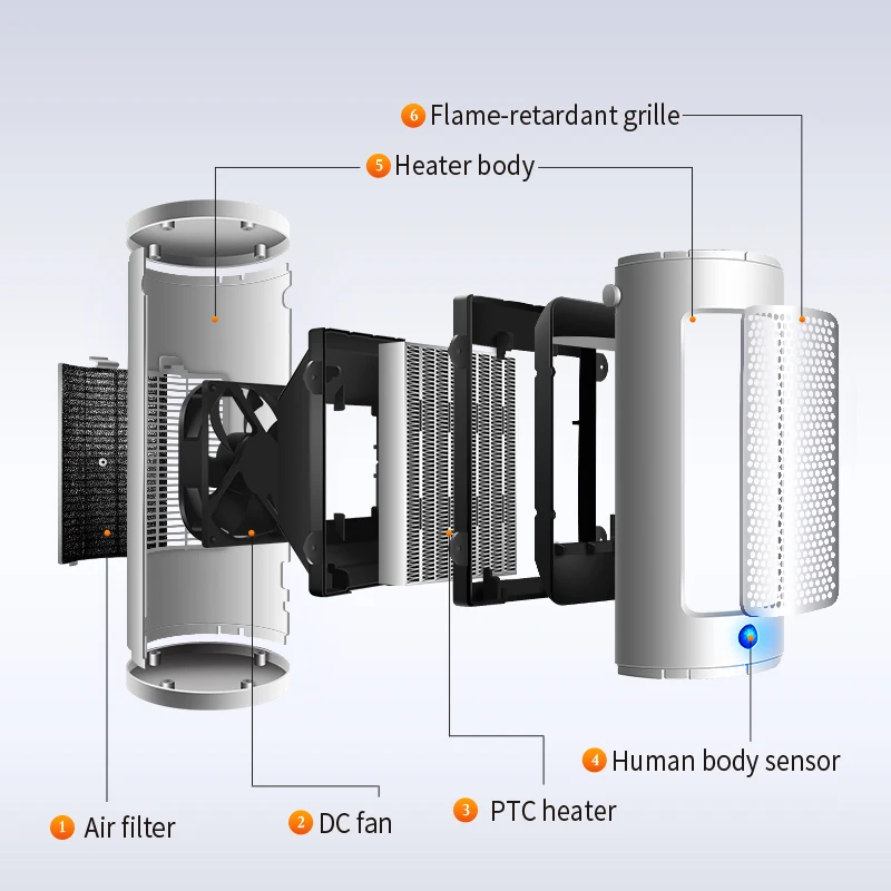 PTC Ceramic Mini Portable Desktop Fan Heater for Home Office