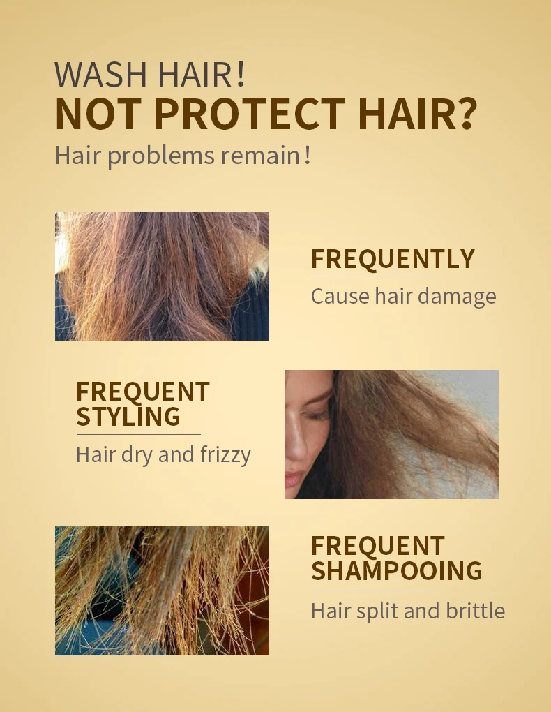 OEM Private Label Best Natural Neo Hair Lotion Sheet Mask Pure Collagen Hair Repair Organic Keratin Treatment Magic Hair Mask