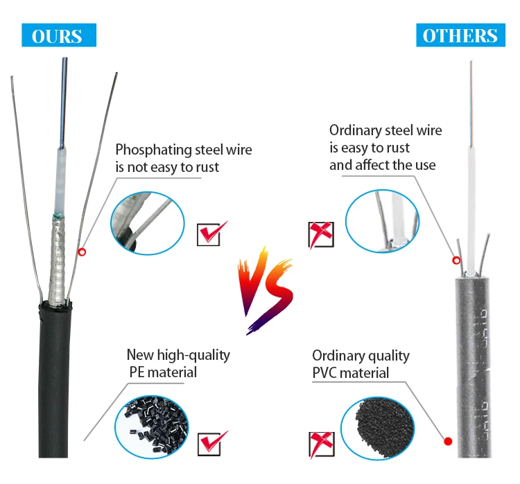 GYXTW Details  (4).jpg