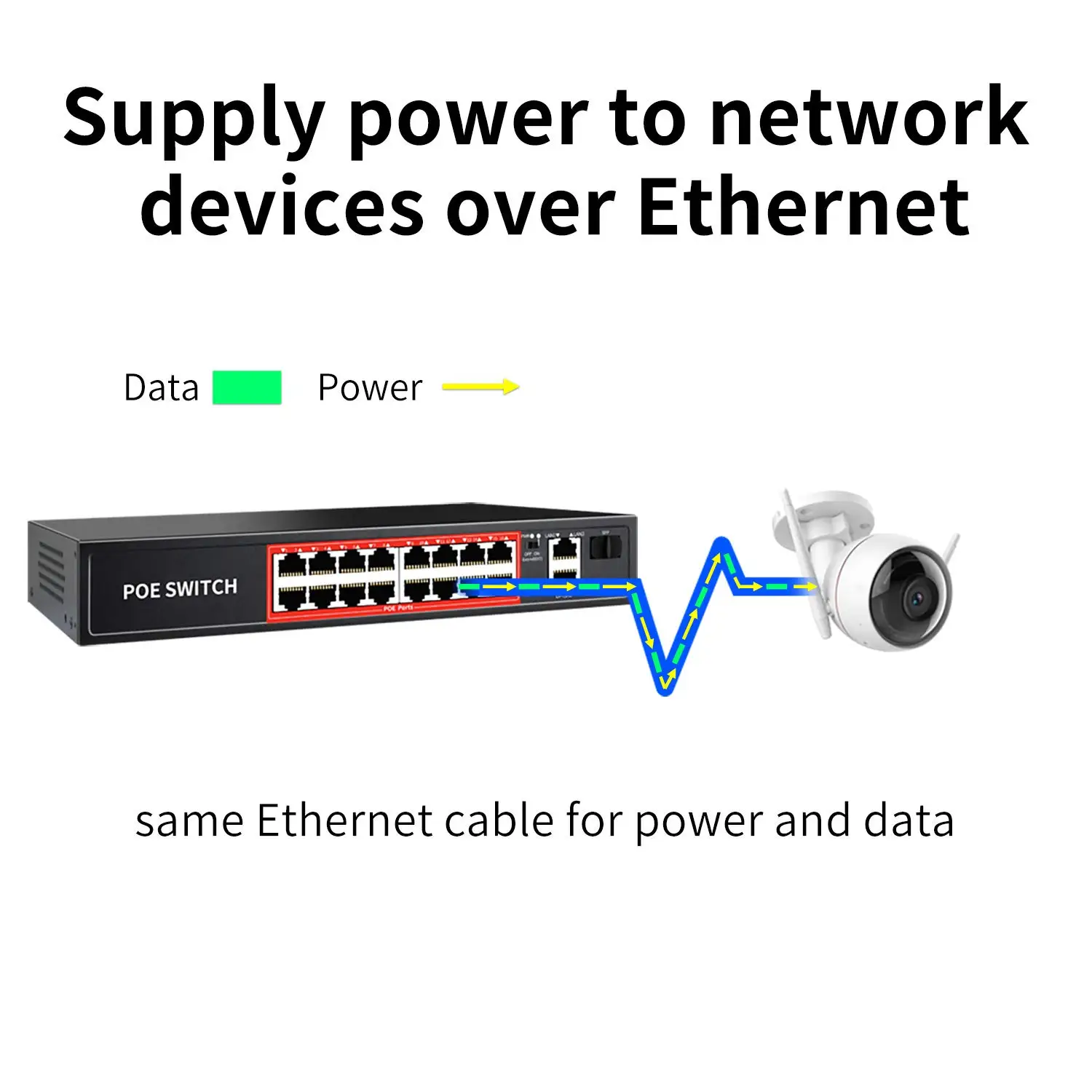  Коммутатор PoE OEM/ODM с 16 портами POE + 2 гигабитными исходящими чернилами 1x1G SFP 802.3af/at 240 Вт увеличивается до 250