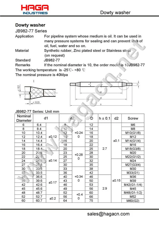 Bonded Washer And O-Ring Hydraulic Metal And Rubber Seal Rings Usit