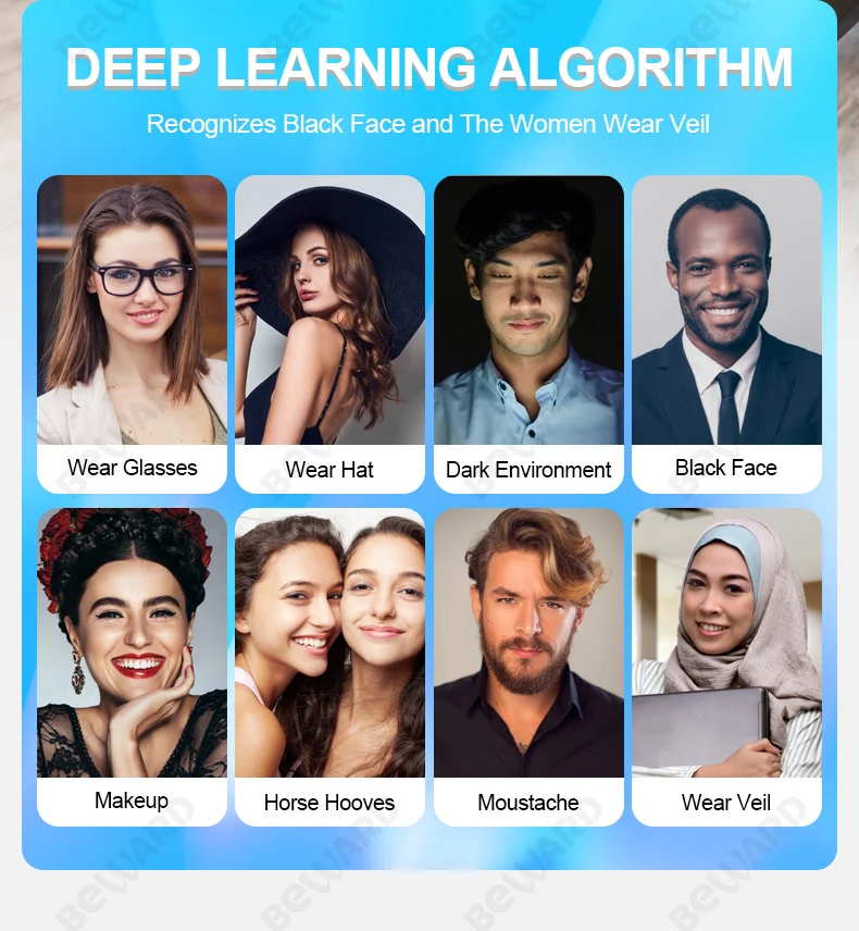 Support OEM 2019 Smart Card access Elevator Rfid Nfc Reader For Door Tcp Ip Communication Ic Cards Access Control