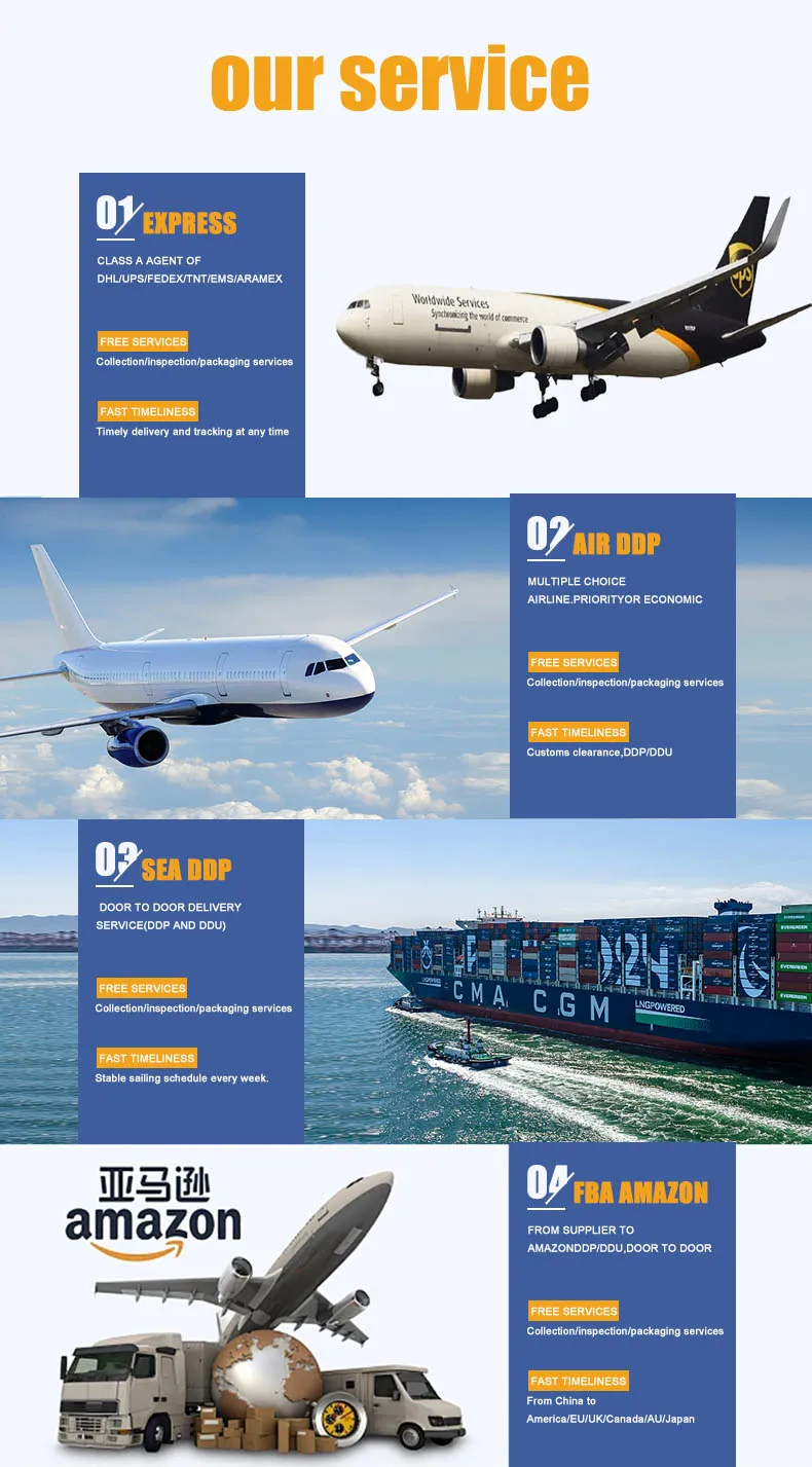 air shipping logistics dhl shipping from china to Czech Republic