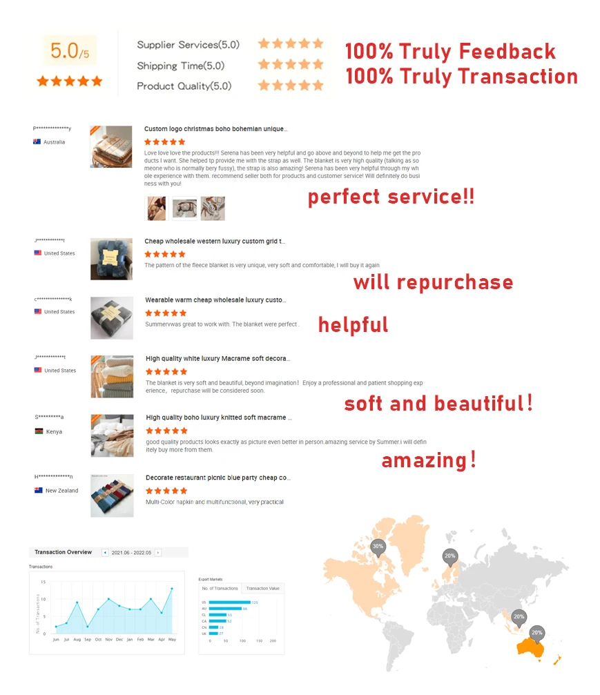 Custom logo wholesale Extra Large polyester travel Foldable Beach Mat Outdoor Camping Waterproof Picnic Blanket with handle