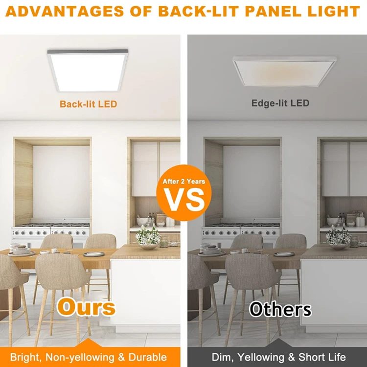 Modern Home Indoor Ceiling Lighting Fixture Surface Mounted Aluminum PMMA Square LED Panel Light