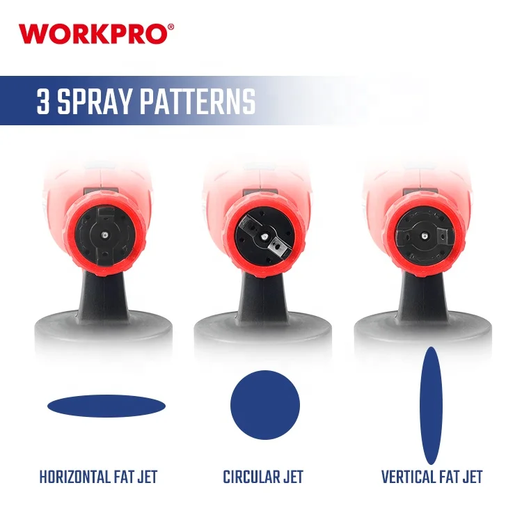 WORKPRO 20V Power Tool Cleaning & Blowing HVLP Power Spray Gun Ideal Paint Sprayer