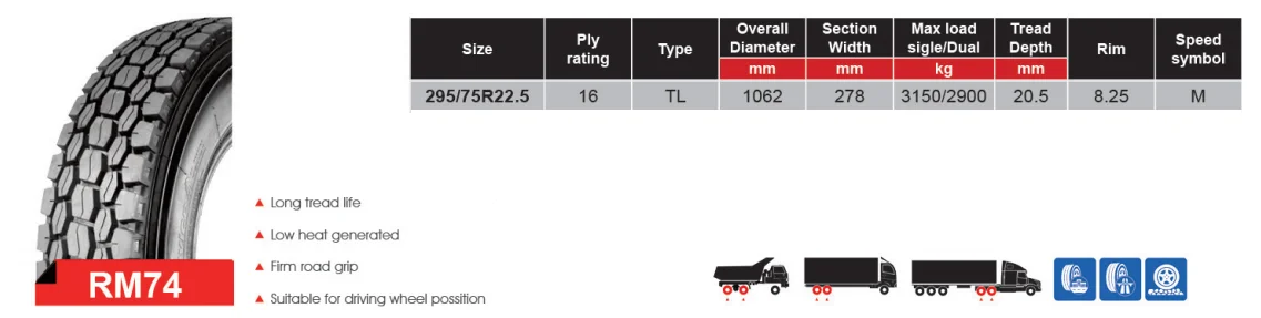 RM74-295.75R22.5.jpg