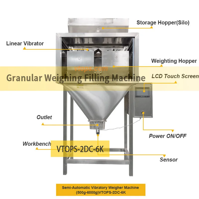 High Accuracy Wheat Nut Weighing Packaging Machine Cocoa Coffee Filler Dosing Machine Cashew Nut Dispenser