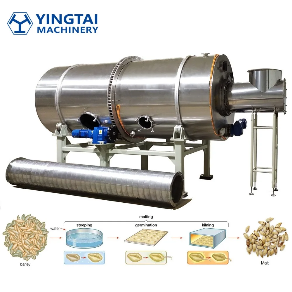 YINGTAI Drum Malting Production Line to Produce Malt for special beers and organic food products