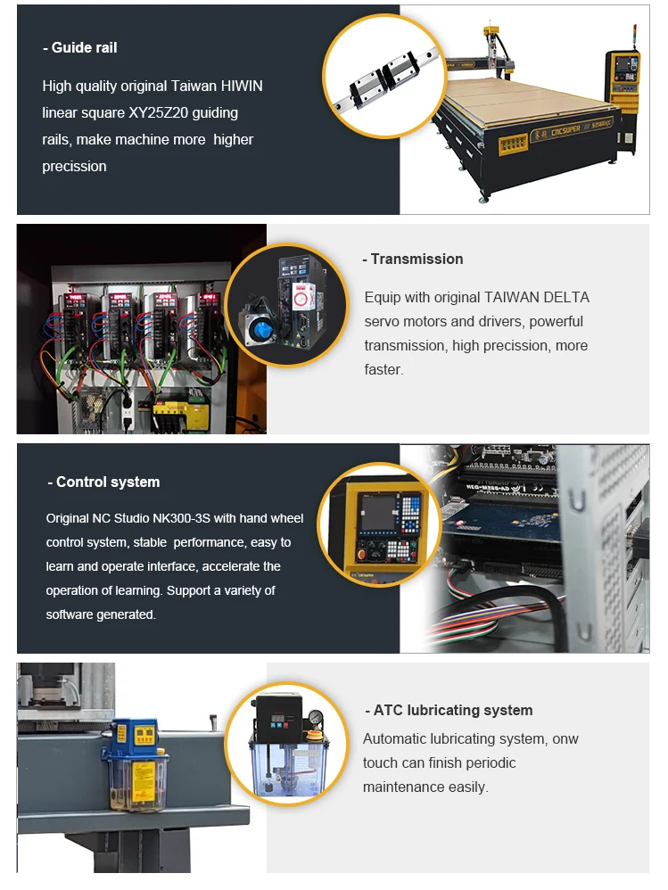 New Model 2560 2040 Maquinas Carpinteria 3d Carving Machine 3 Axis 4 Axis Atc Cnc Router Wood Router For Manufacture Price