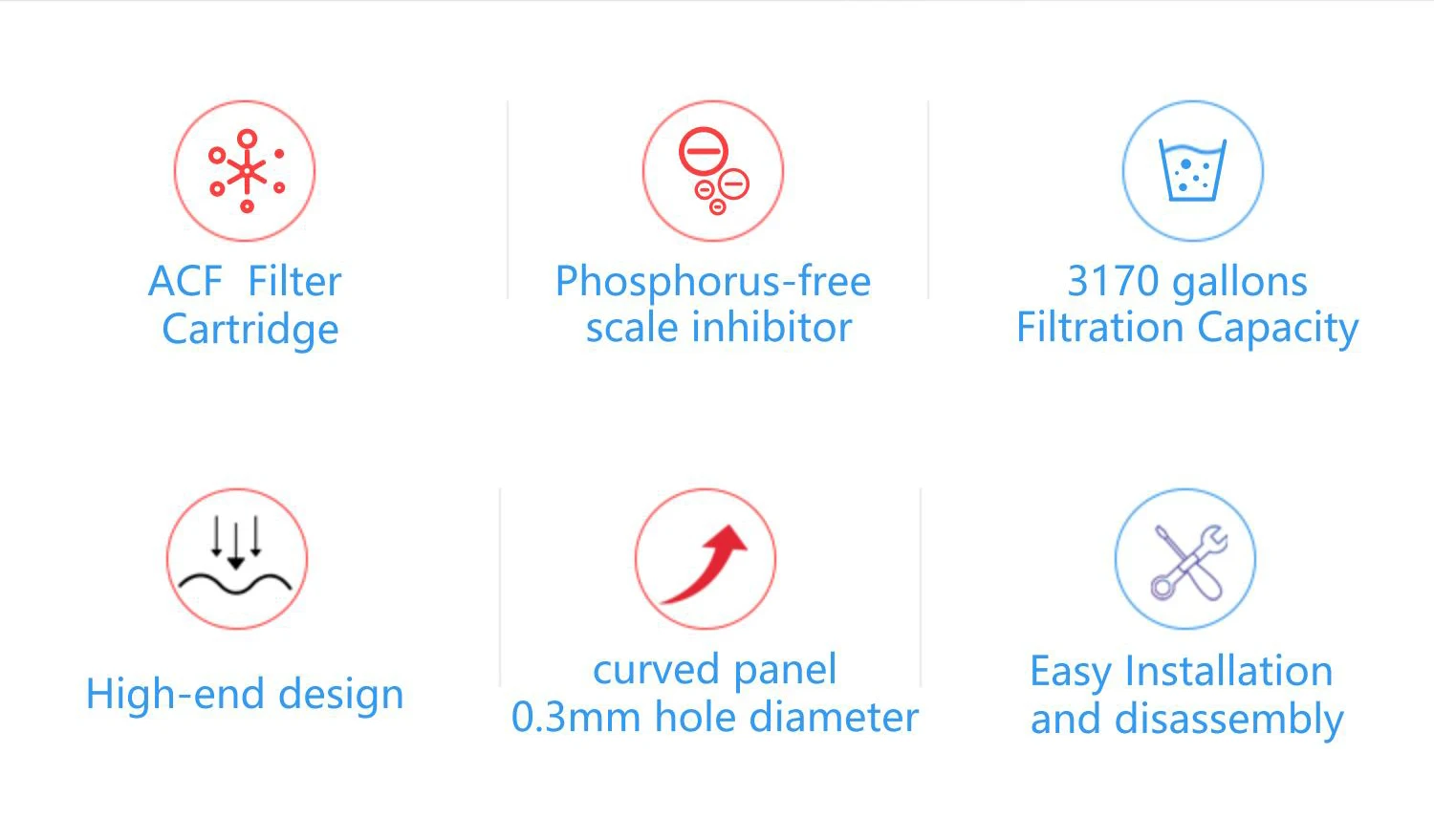 New High Pressure Shower Head Filter Water Softener Water Saving Shower Heads Shower Filter