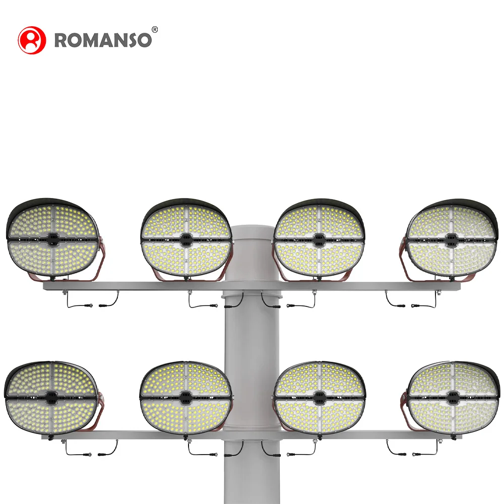 China Manufacturer Led Football Stadium Lighting 120-277V 347-480V Light Soccer Field Lights