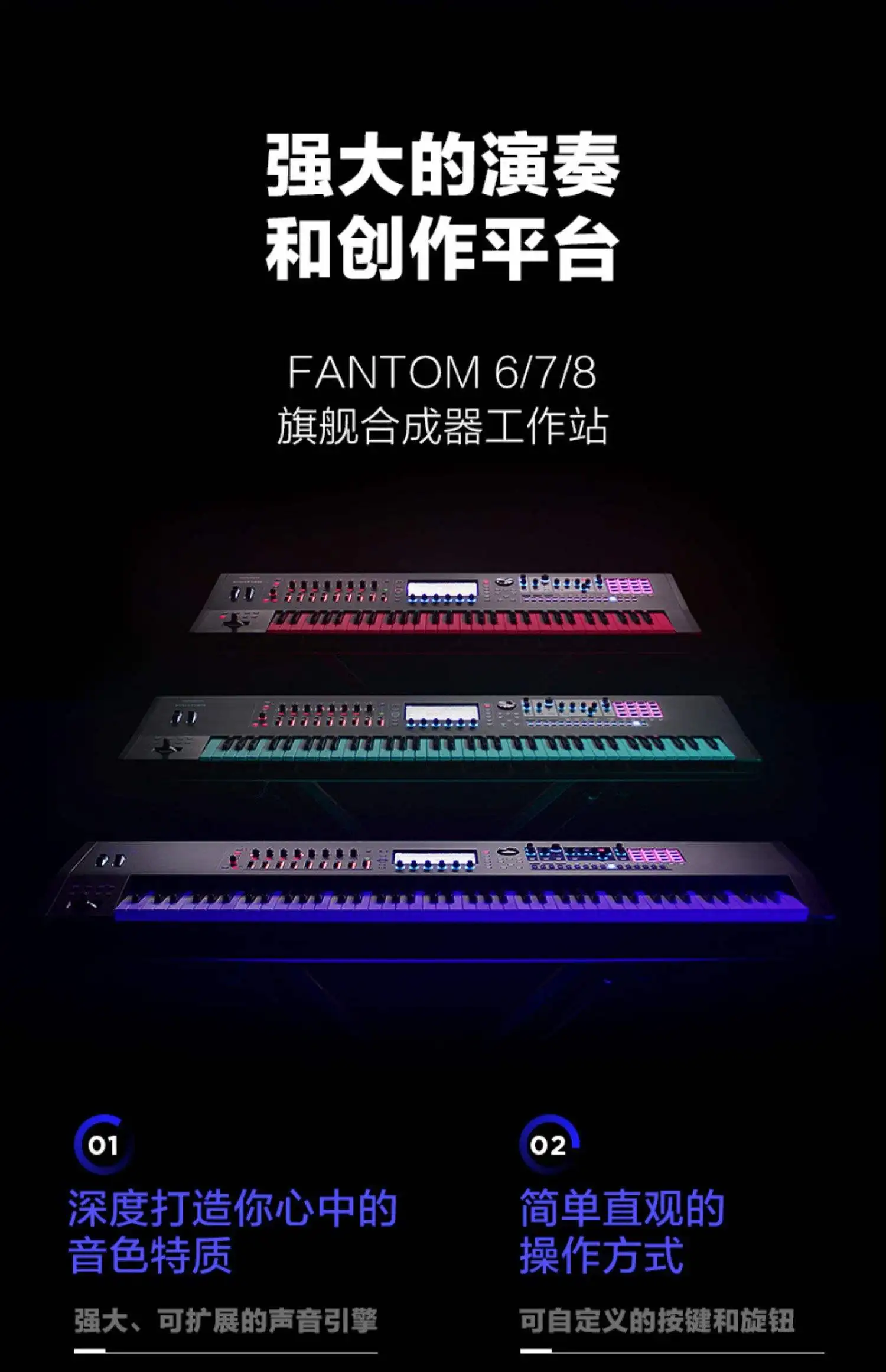 Китайский Оригинальный Новый синтезатор Roland Fantom-6 Fantom6 профессиональный