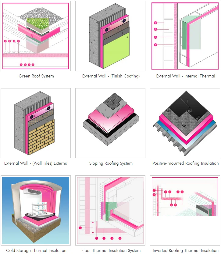 Factory direct supplier high-purity isostatic pressed graphite block carbon graphite XPS