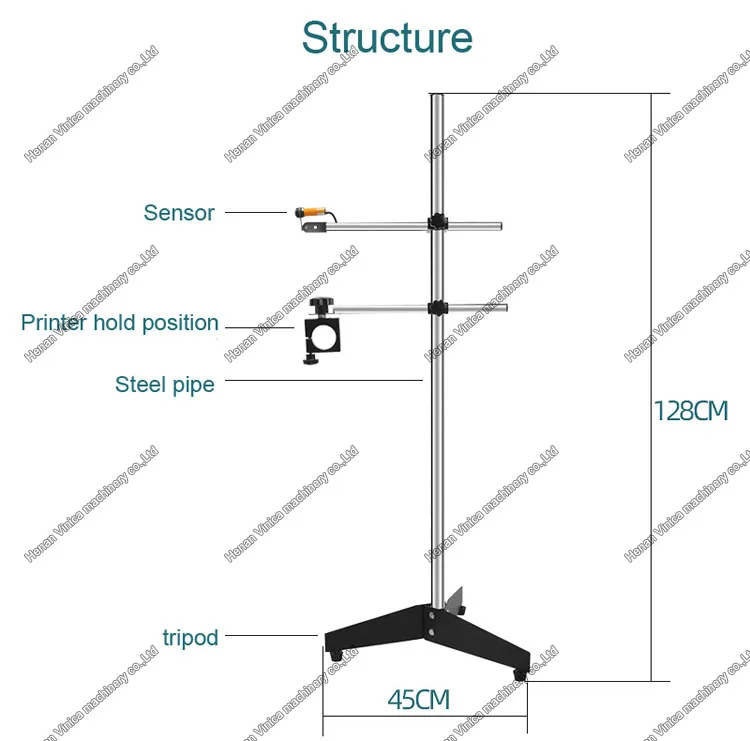 photoelectric Sensor for handheld inkjet printer
