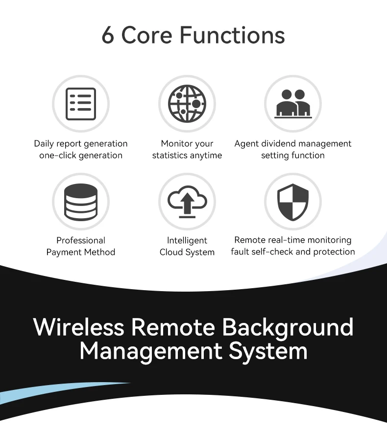 Commercial Token Bill Operates Massage Chair Vending Machine with Payment System