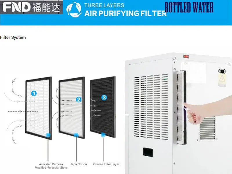 Air water generators new water supply from surrounding air 50 liters per day turn air into water factory price