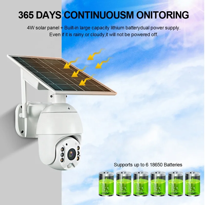 IP 2MP 1080P wireless 4G Sim Card Dome Zoom wifi solar Battery CCTV camera outdoor motion tracking