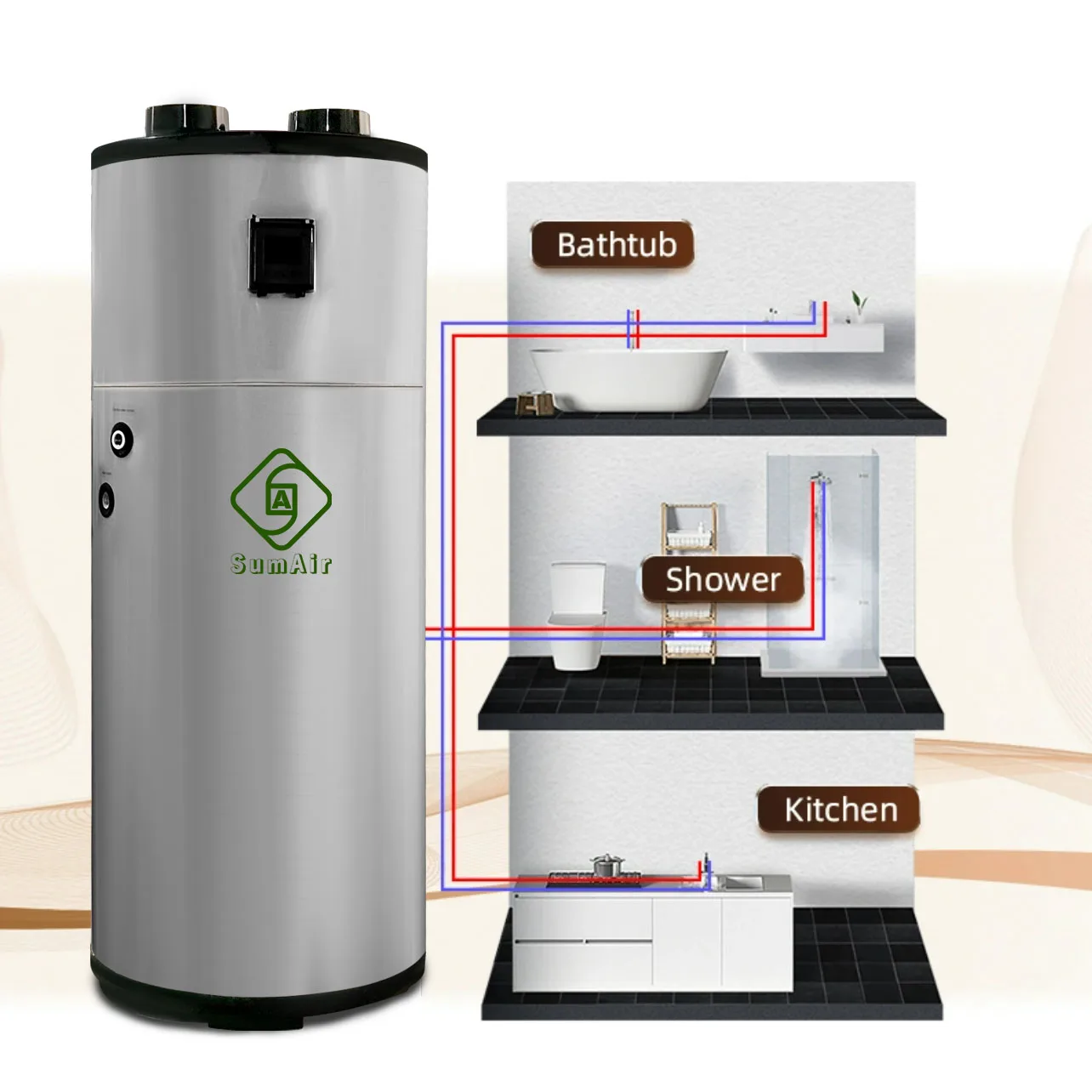 Ультра COP 3.5kw 200L интеллектуальная сетевая система солнечная панель Отопление Бесплатная комбинация все в одном тепловые насосы водонагреватель котел