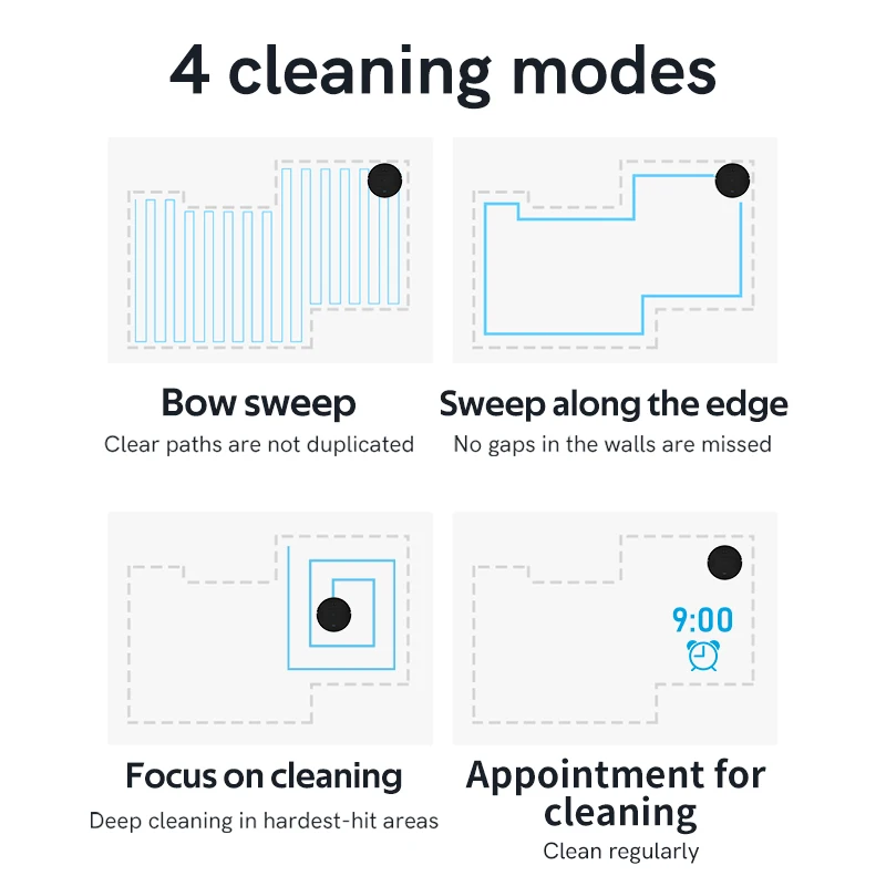 RYK OB11 PRO Smart Sweeping Robot Vacuum Cleaner with Long Battery Life High Power Suction Mopping, and Automatic Return Charge