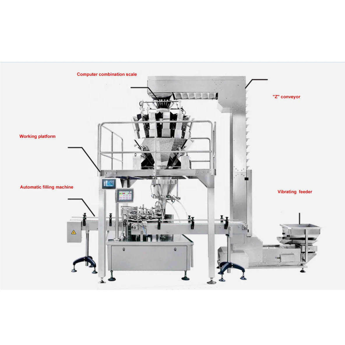 cashew nuts automatic filling machine  Automatic Granule Can Filling Machine Nuts Canning Machine