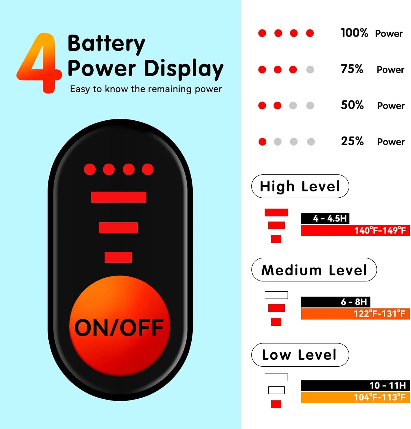 Kids Children 3000mAh Heated Mittens Electric Rechargeable Heated Ski Gloves for Skiing Snowboarding Snowmobiling Raynaud Hiking