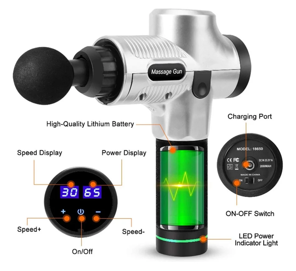 Лучший портативный массажер для тела Divtop, пользовательский перкуссионный Вибрационный глубокий массажный пистолет для мышц, Прямая поставка